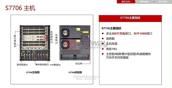 3、华为S7700系列智能路由交换机-S7706 主机
