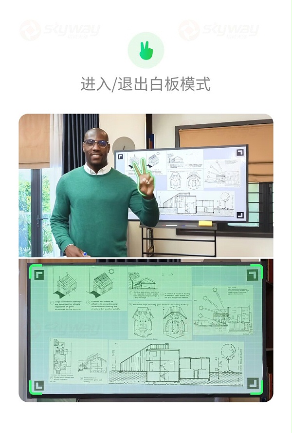 17、手势控制进入、退出白板模式-影石（Insta360）Link AI云台摄像头