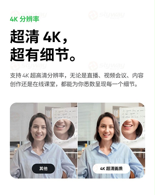 6、超清4K，超有细节-影石Insta360 Link2&影石Insta360 Link 2C