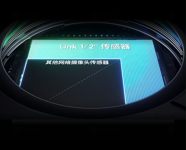 8、大底传感器-影石Insta360 Link2&影石Insta360 Link 2C