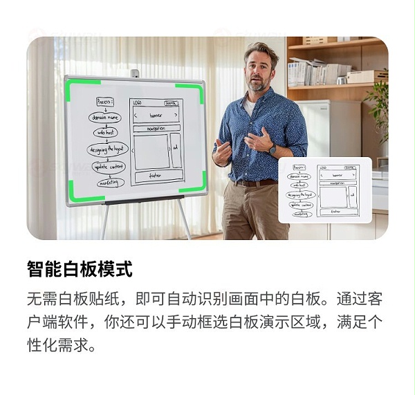 22、智能白板模式-影石Insta360 Link2&影石Insta360 Link 2C