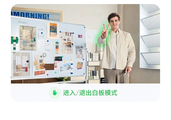 25、手势可控制进入、推出白板模式-影石Insta360 Link2&影石Insta360 Link 2C