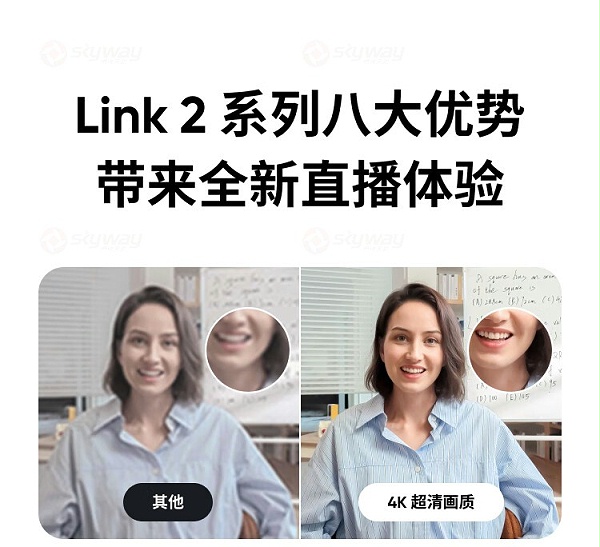 2、八大优势，全新直播体验-影石Insta360 Link2&影石Insta360 Link 2C