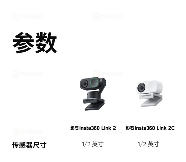 36、产品参数-影石Insta360 Link2&影石Insta360 Link 2C