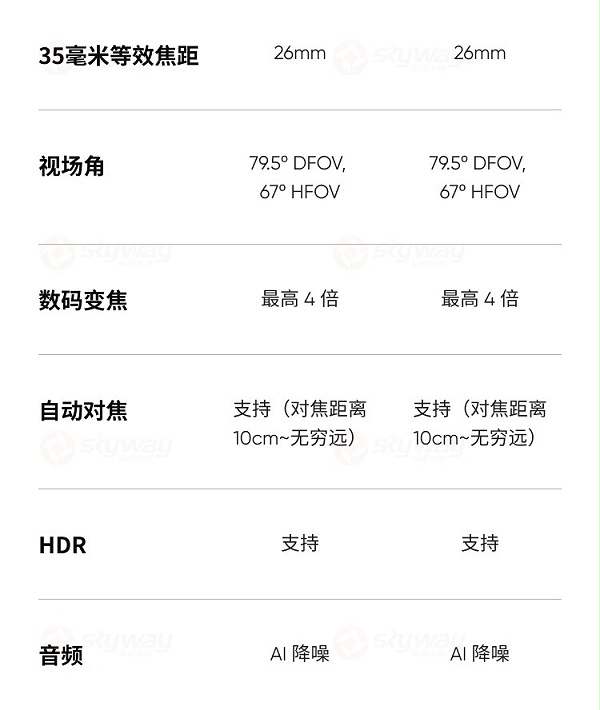 39、自动对焦-影石Insta360 Link2&影石Insta360 Link 2C