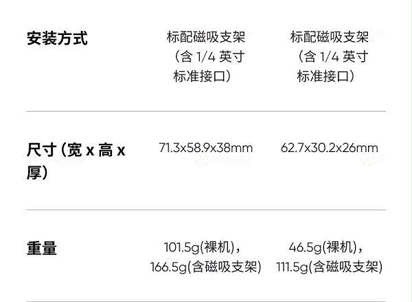 41、安装方式-影石Insta360 Link2&影石Insta360 Link 2C