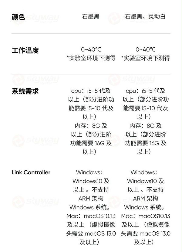 42、系统需求-影石Insta360 Link2&影石Insta360 Link 2C
