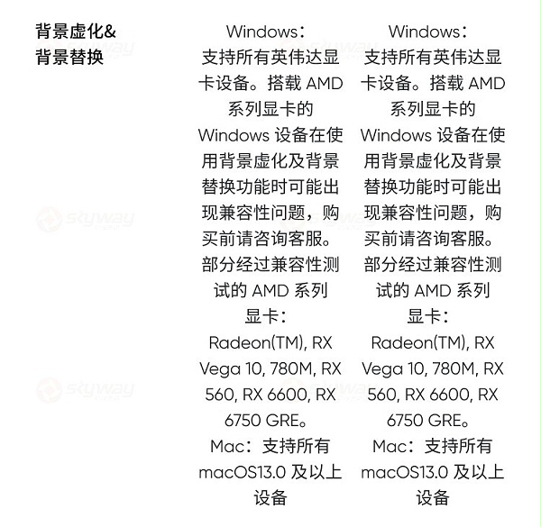 43、背景虚化、背景替换-影石Insta360 Link2&影石Insta360 Link 2C