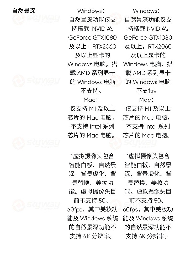 44、自然景深-影石Insta360 Link2&影石Insta360 Link 2C