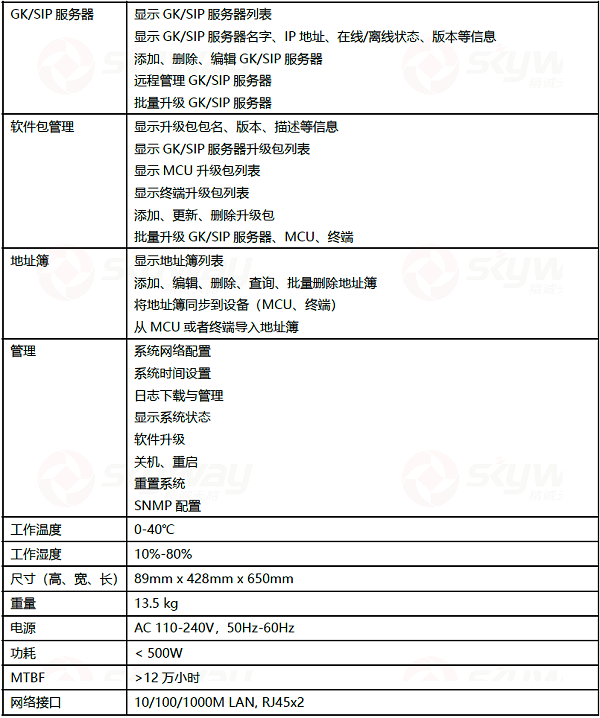 设备规格参数2-东微TENDZONE 多媒体综合管理服务器VMM100