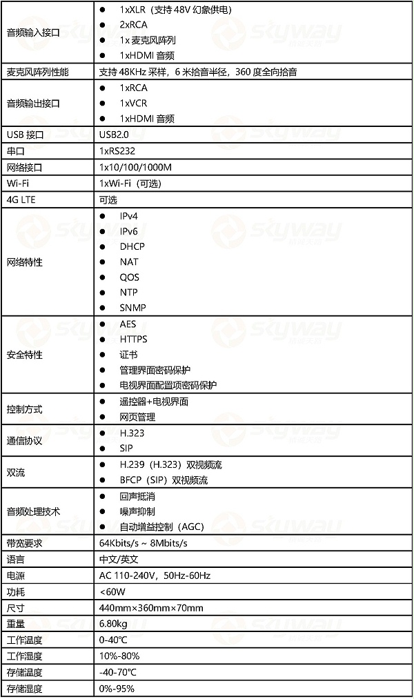 设备规格参数2-东微TENDZONE 高清视频会议终端 FOUNDER-208ES