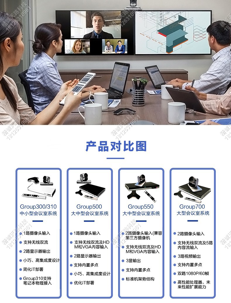 2、宝利通 polycom group 700 大型会议系统-group 系列产品对比图