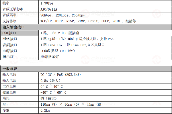 产品特性参数2-东微TENDZONE 4K智能云镜教学教师机 HDC-100FT