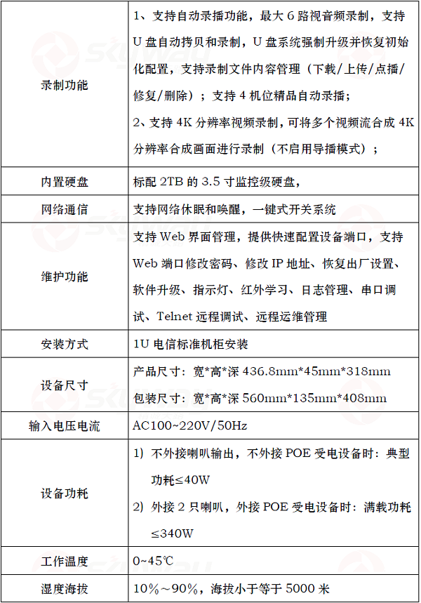设备规格参数3-东微智慧教育终端TCN108PRO