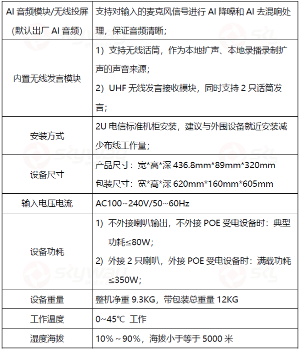 设备规格参数4-东微TENDZONE 智慧教育终端 TCN109S、TCN109