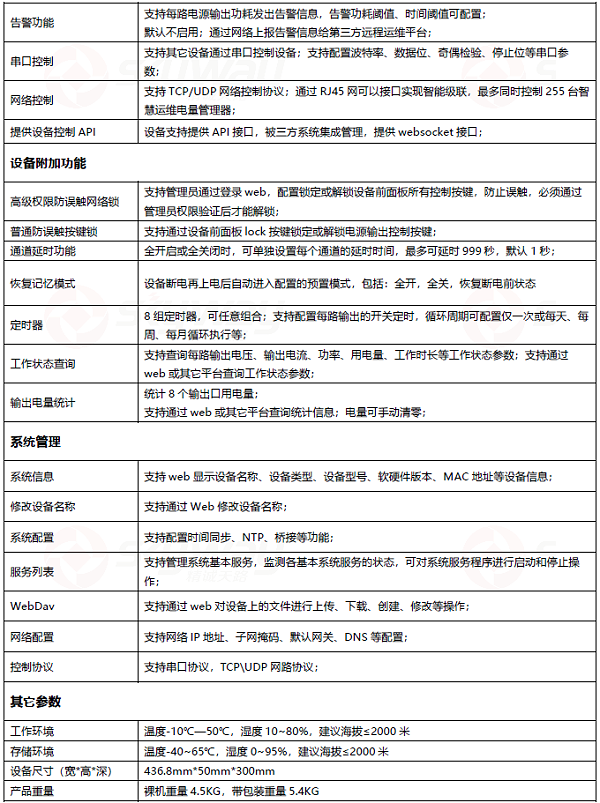 设备规格参数2-东微智慧运维电量管理器-CC-9N