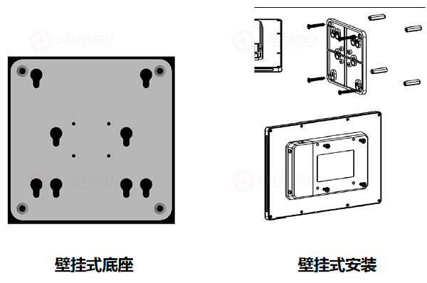 东微TENDZONE 智能控制终端 DW-MCP101P产品安装示意图