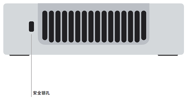 12、维海德 RP1S 视频会议主机-侧面接口