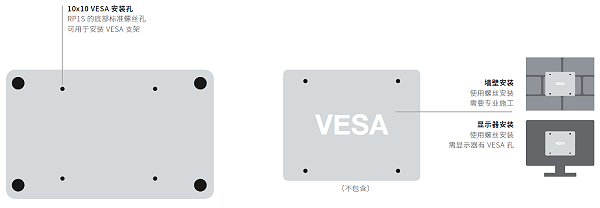 19、维海德 RP1S 视频会议主机-安装方式