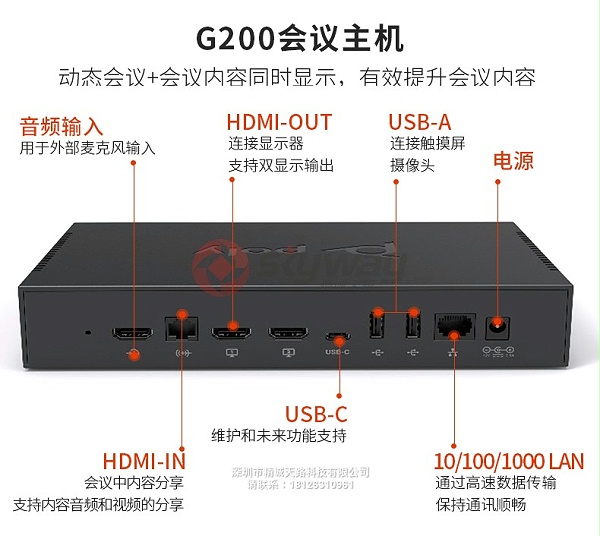 5-1、宝利通 poly G200 产品介绍-G200会议主机 动态会议+会议内容同时显示，有效提升会议内容