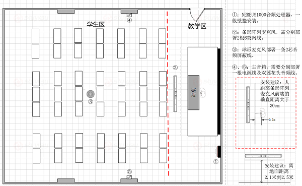 安装说明-东微TENDZONE 阵列话筒 UB-606