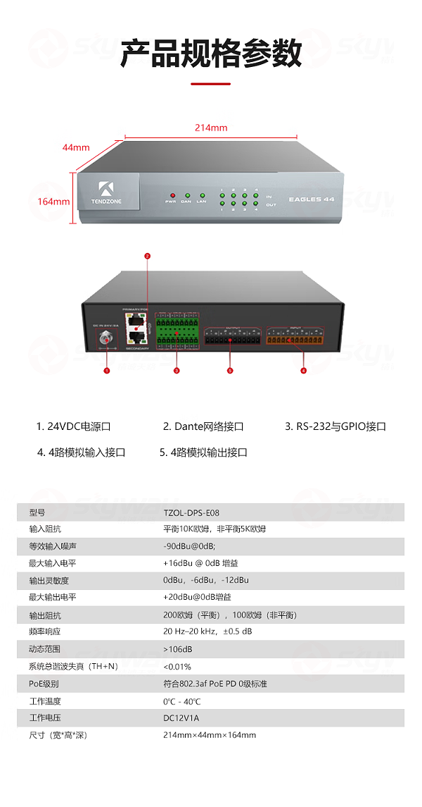 3、产品规格参数-东微TENDZONEDante网络音频接口机TZOL-DPS-E08