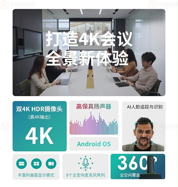 2、打造4K会议全景新体验-KanDao看到Meeting Ultra Standard视频会议一体机 2、打造4K会议全景新体验-KanDao看到Meeting Ultra Standard视频会议一体机