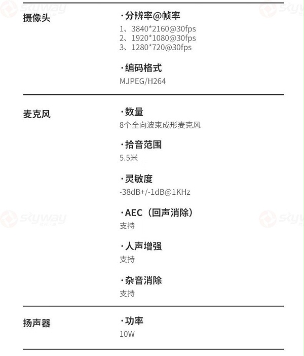 51、规格参数-KanDao看到Meeting Ultra视频会议 51、规格参数-KanDao看到Meeting Ultra视频会议