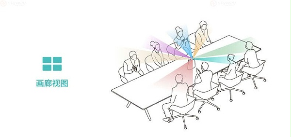 23、画廊视图-KanDao看到Meeting Ultra Standard视频会议一体机 23、画廊视图-KanDao看到Meeting Ultra Standard视频会议一体机