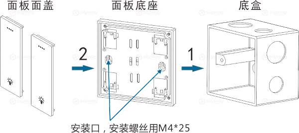 按键拆卸&面板底座安装图2-东微TENDZONE 双路零火灯光面板（按键+串口双控））CC-202