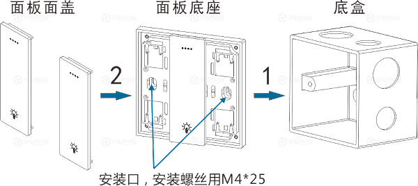 按键拆卸&面板底座安装图2-东微TENDZONE 三路零火灯光面板（按键+串口双控）CC-203