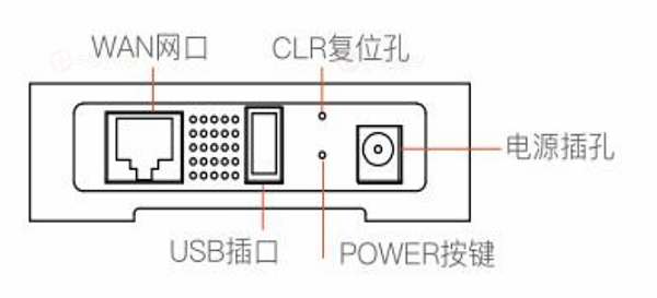 接口说明-东微TENDZONE 智能中控网关 ZOT100
