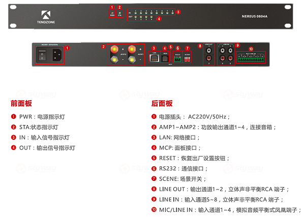 设备面板图示-东微TENDZONE 多媒体教室专用一体化音频处理器(8in4out) NEREUS 0804A