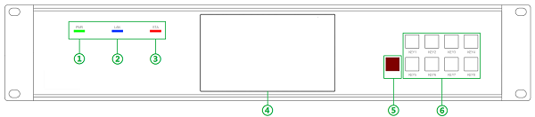 东微环境控制接口机CC-200前面板