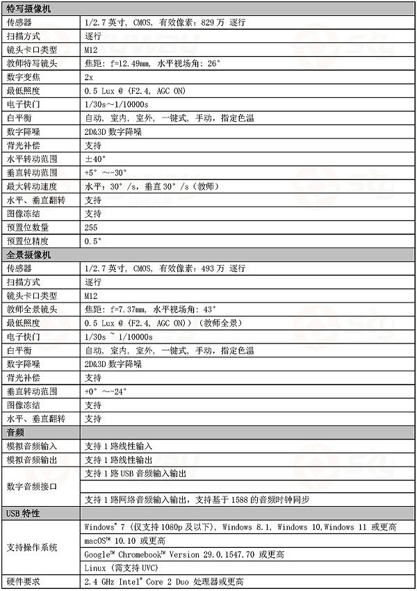 产品技术参数1-4K双目智能教学老师机HDC-4K-DT