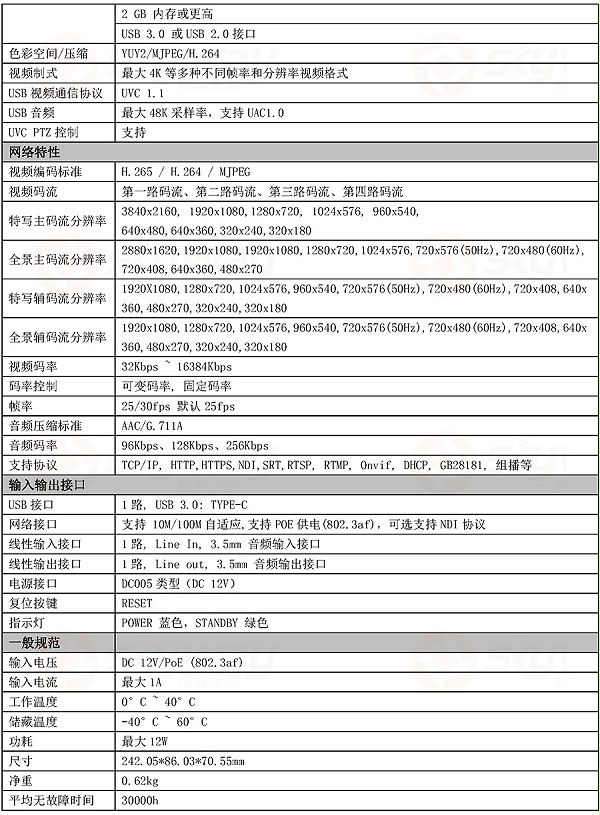 产品技术参数2-4K双目智能教学老师机HDC-4K-DT