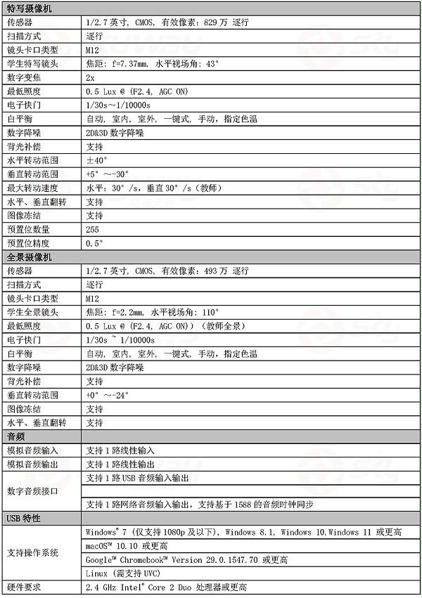 1、产品技术参数-4K双目智能教学学生机HDC-4K-DS