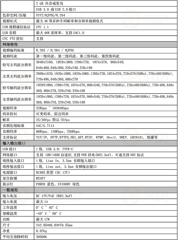 2、产品技术参数-4K双目智能教学学生机HDC-4K-DS