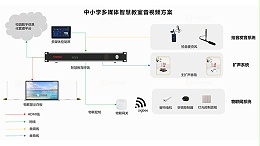 东微中小学多媒体智慧教室音视频解决方案