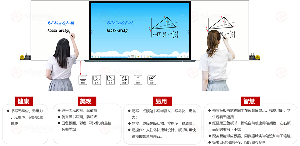 物联板书-合班智慧教室