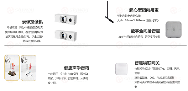 发言扩声系统、录播摄像头-东微中小学云端智慧教室音视频方案