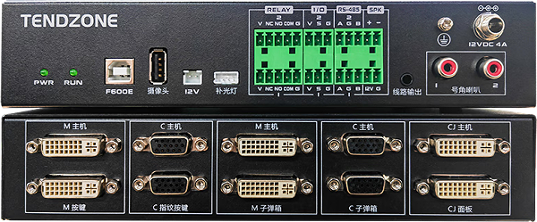 东微TENDZONE哨位接入终端DWLP-20SJR-JD11