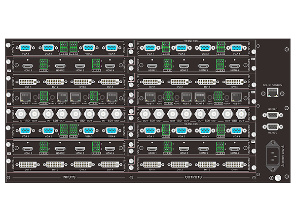 东微TENDZONE 视频矩阵 VMC-32-04