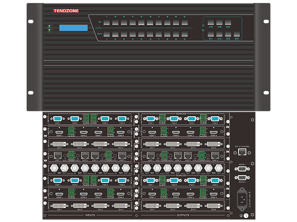 东微TENDZONE 视频矩阵 VMC-32-04