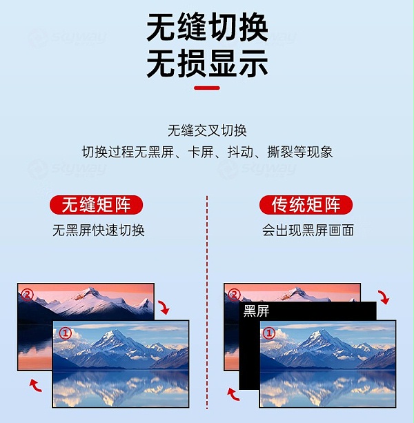 3、无缝切换，无损显示-东微TENDZONE 视频矩阵 VMC-32-04；视频矩阵 VMC-64-04；混合视频矩阵VMC-160-04