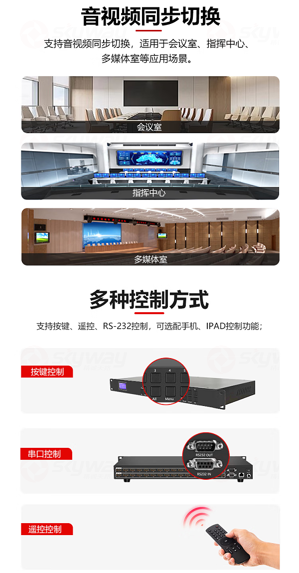 3、音视频同步切换，多种控制方式-东微TENDZONE 16进16出HDMI简化矩阵 TZOL-HD1616；8进8出HDMI简化矩阵TZOL-HD0808；4进4出HDMI简化矩阵TZOL-HD0404