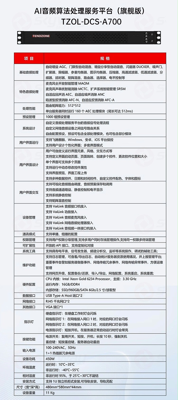 11、旗舰版产品参数-东微TENDZONE AI音频算法处理服务平台(旗舰版)TZOL-DCS-A700；AI音频算法处理服务平台(标准版)TZOL-DCS-A600；AI音频算法处理服务平台(商务版)TZOL-DCS-A500