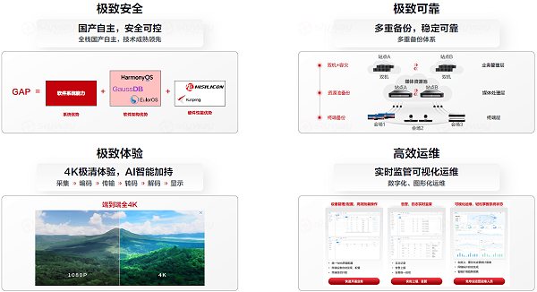 华为行政视频会议核心价值-华为行政视频会议解决方案