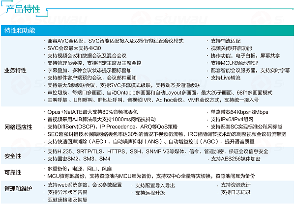 产品特性-华为视讯 VP9830、VP9850、VP9860 系列产品