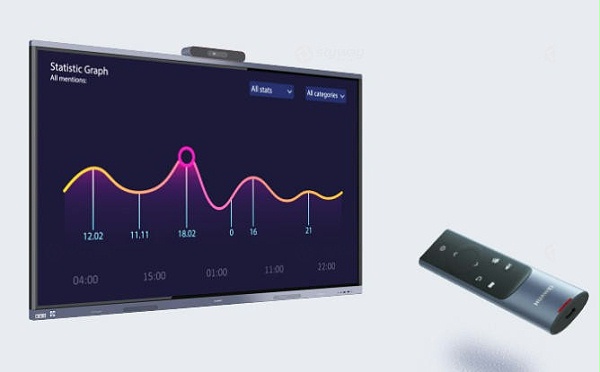 8、遥控精灵2.0，所指皆所控-华为HUAWEI IdeaHub ES3系列